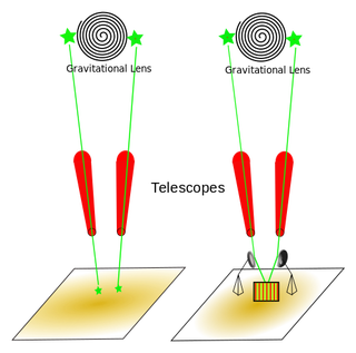Illustration for article titled An experiment that might let us control events millions of years ago